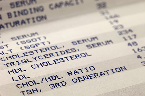 Blood screening Triglycerides,HDL,LDL